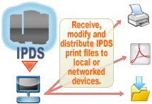 Network Protocols: TCP/IP Printing