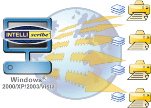 INTELLIscribe broadcast printing