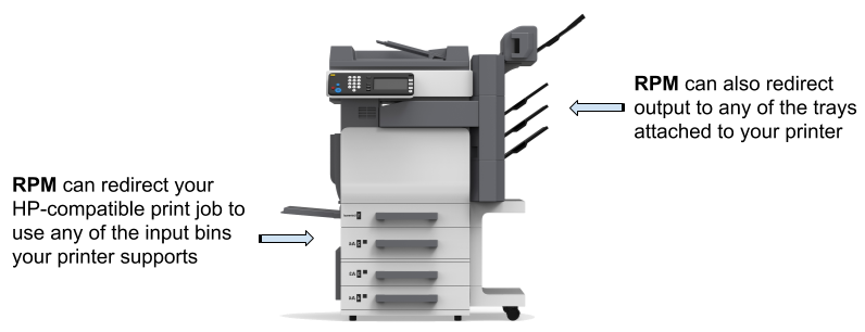 Printing to multiple trays from multiple bins