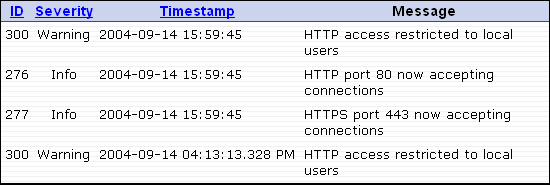 IPDS log sample