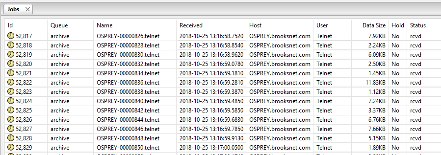 Jobs received via Telnet in queue